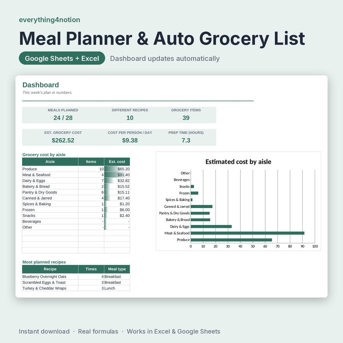 Meal Planner Spreadsheet – preview