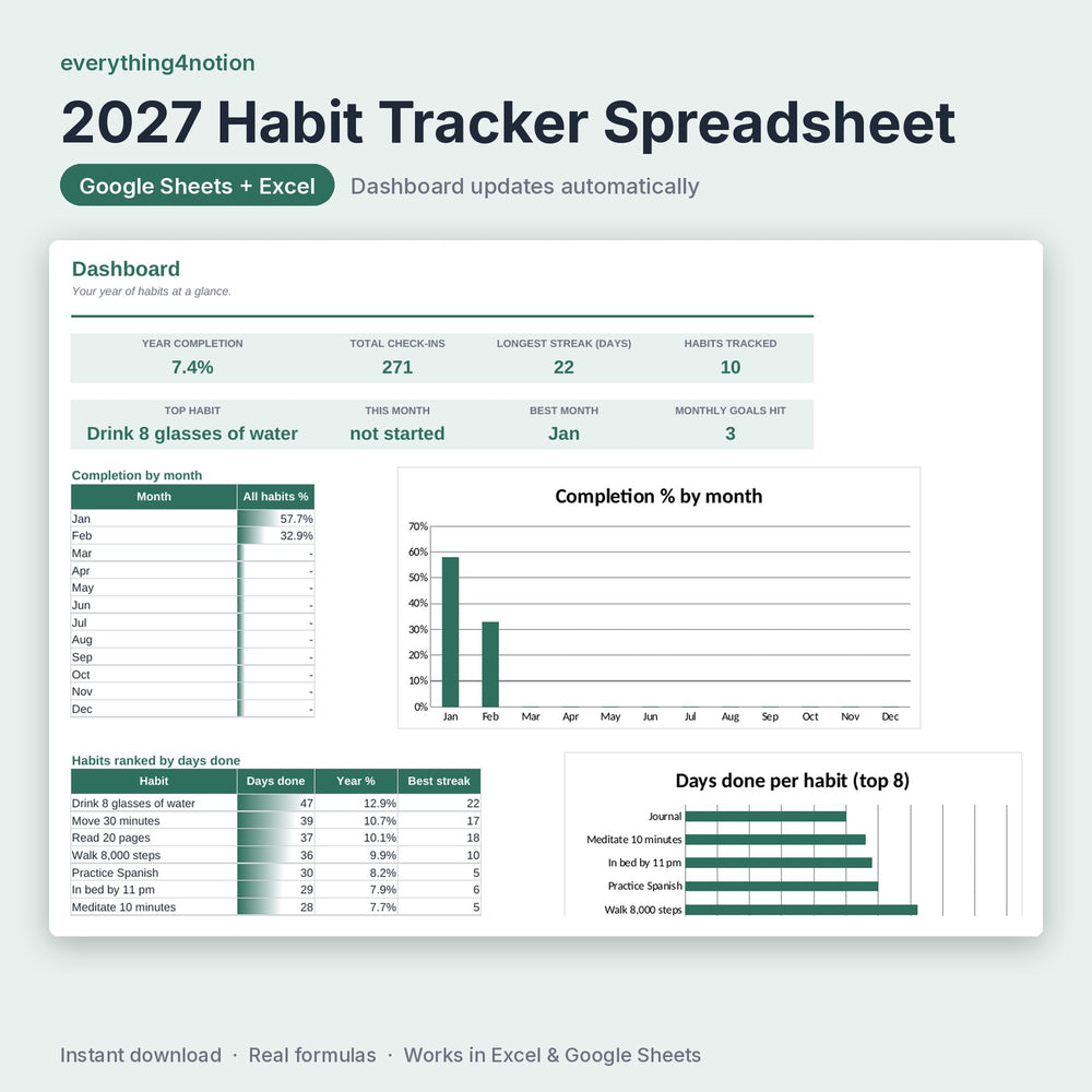Habit Tracker Spreadsheet 2027 – preview