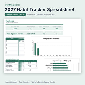 Habit Tracker Spreadsheet 2027 – preview
