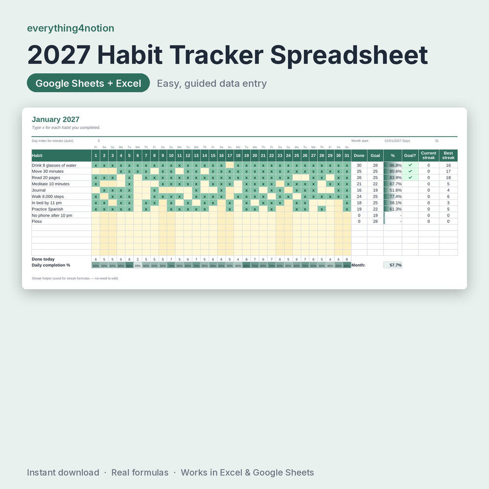 Habit Tracker Spreadsheet 2027 – inside the template