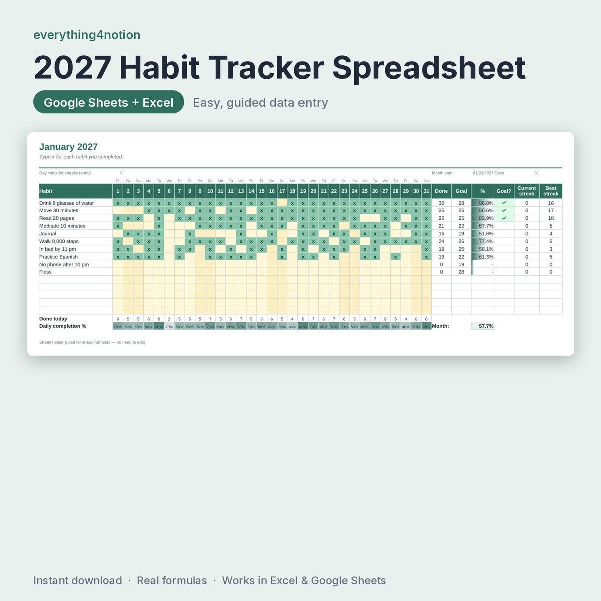 Habit Tracker Spreadsheet 2027 – inside the template
