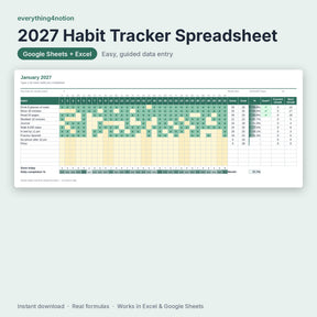 Habit Tracker Spreadsheet 2027 – inside the template