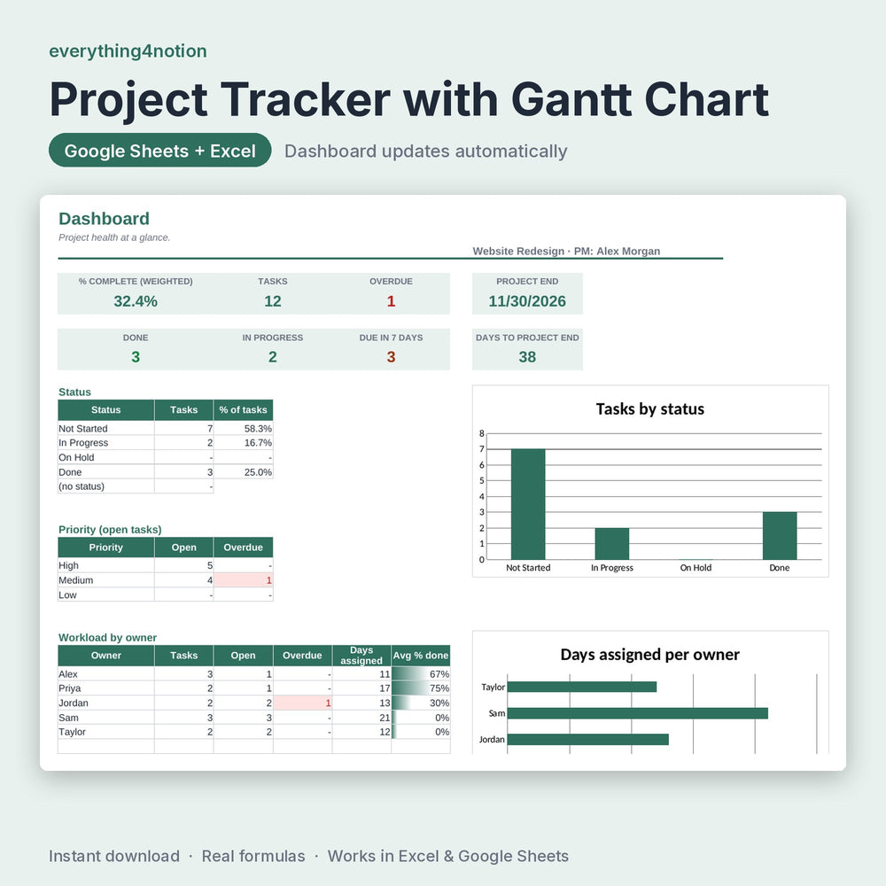 Project Tracker Spreadsheet – preview