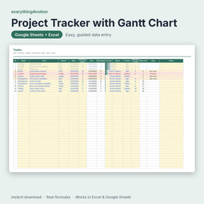 Project Tracker Spreadsheet – inside the template