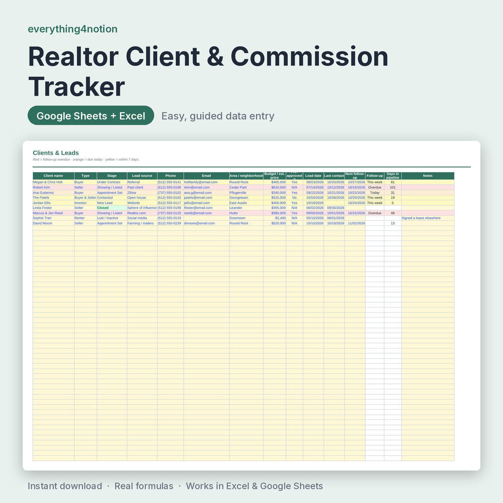 Realtor Spreadsheet – inside the template