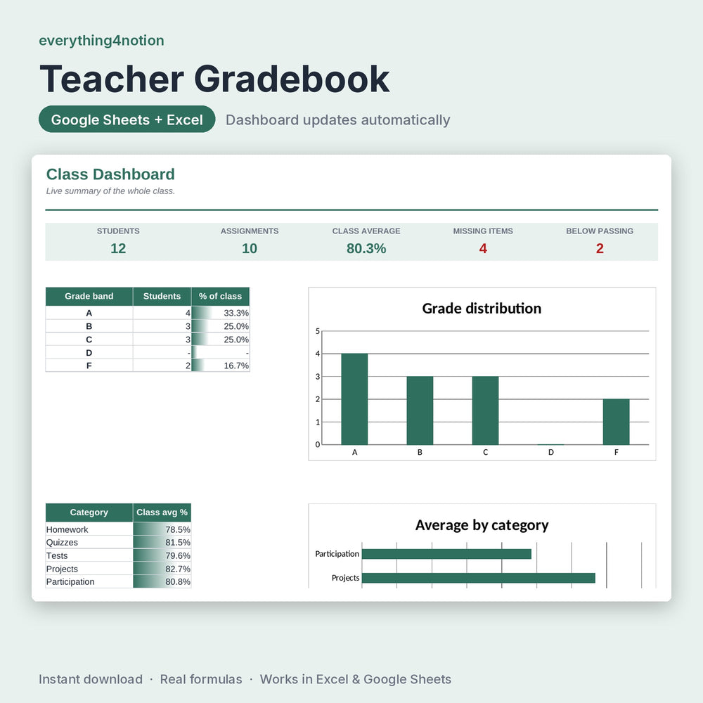 Gradebook Spreadsheet – preview