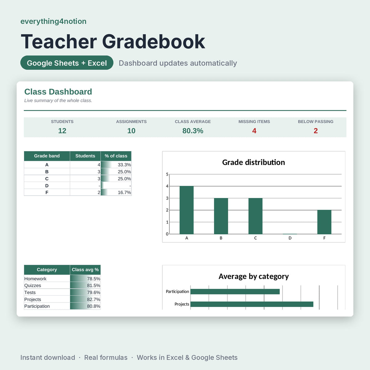 Gradebook Spreadsheet – preview