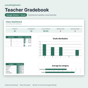 Gradebook Spreadsheet – preview
