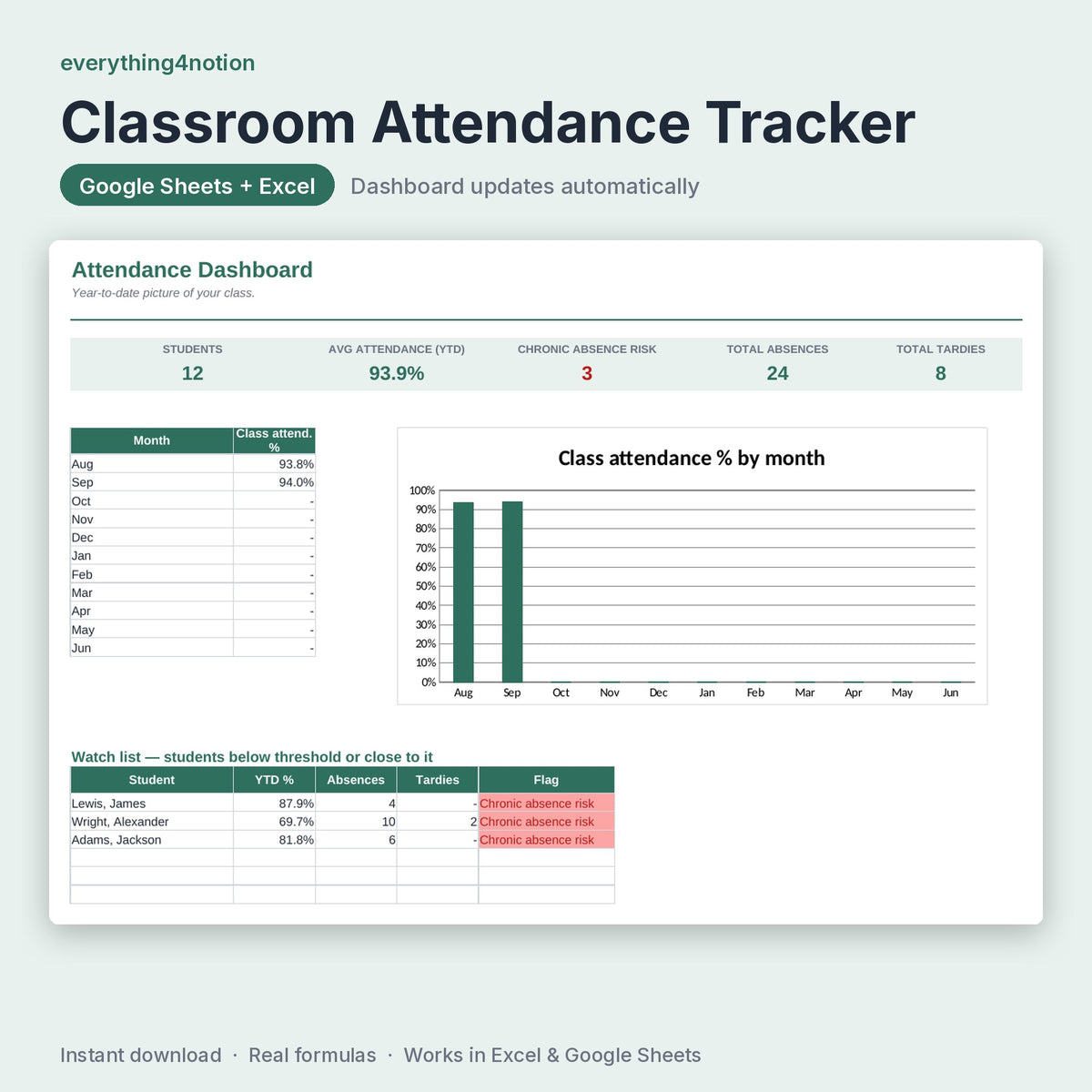 Attendance Tracker Spreadsheet – preview