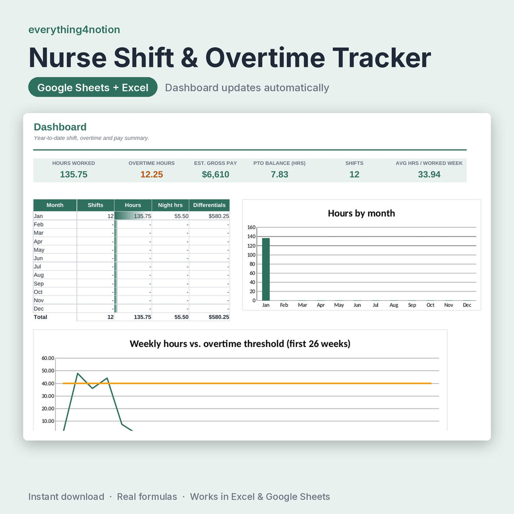 Nurse Shift Tracker – preview