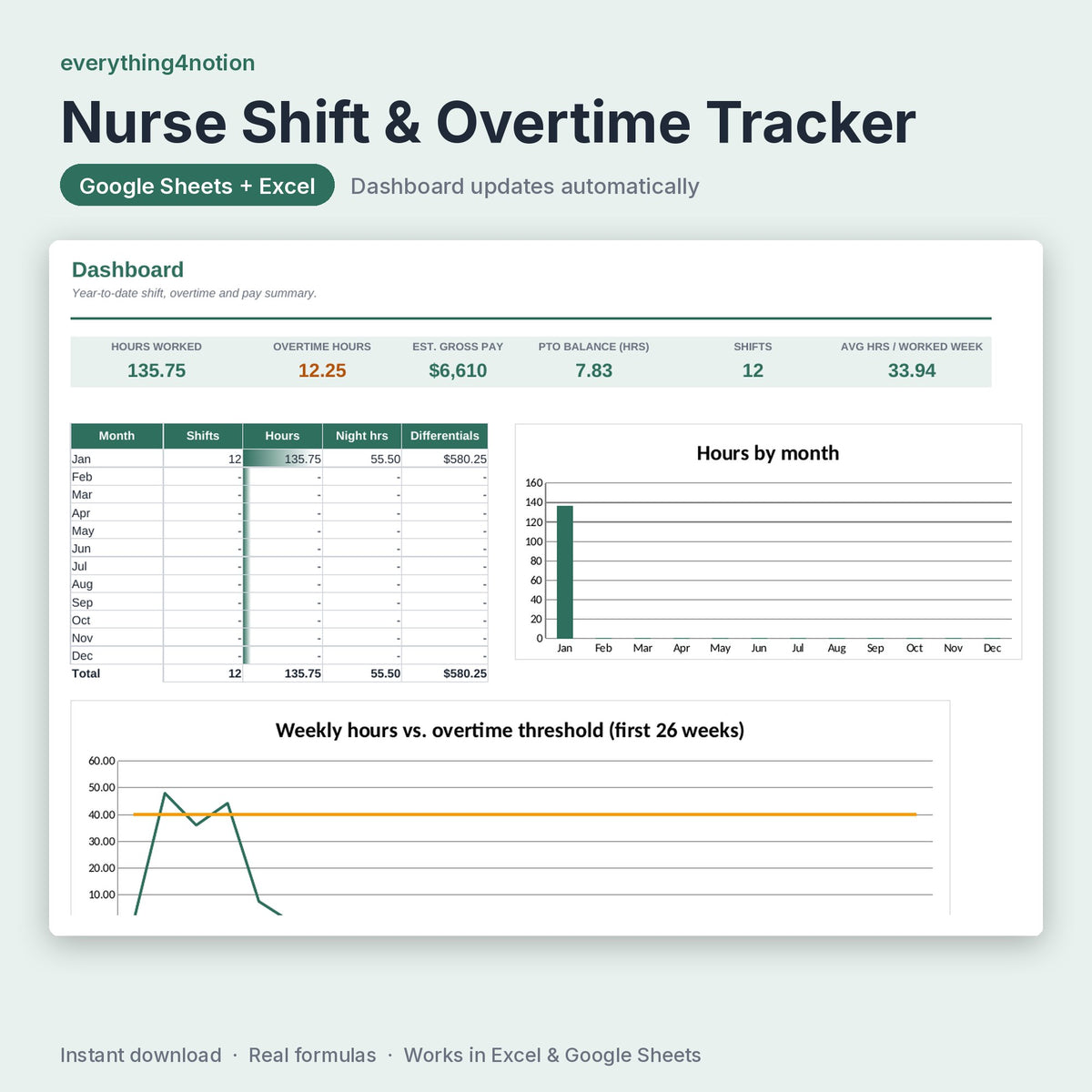 Nurse Shift Tracker – preview