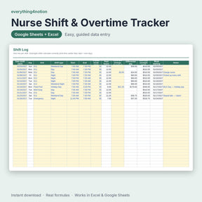 Nurse Shift Tracker – inside the template