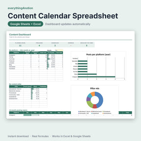 Content Calendar Spreadsheet – preview