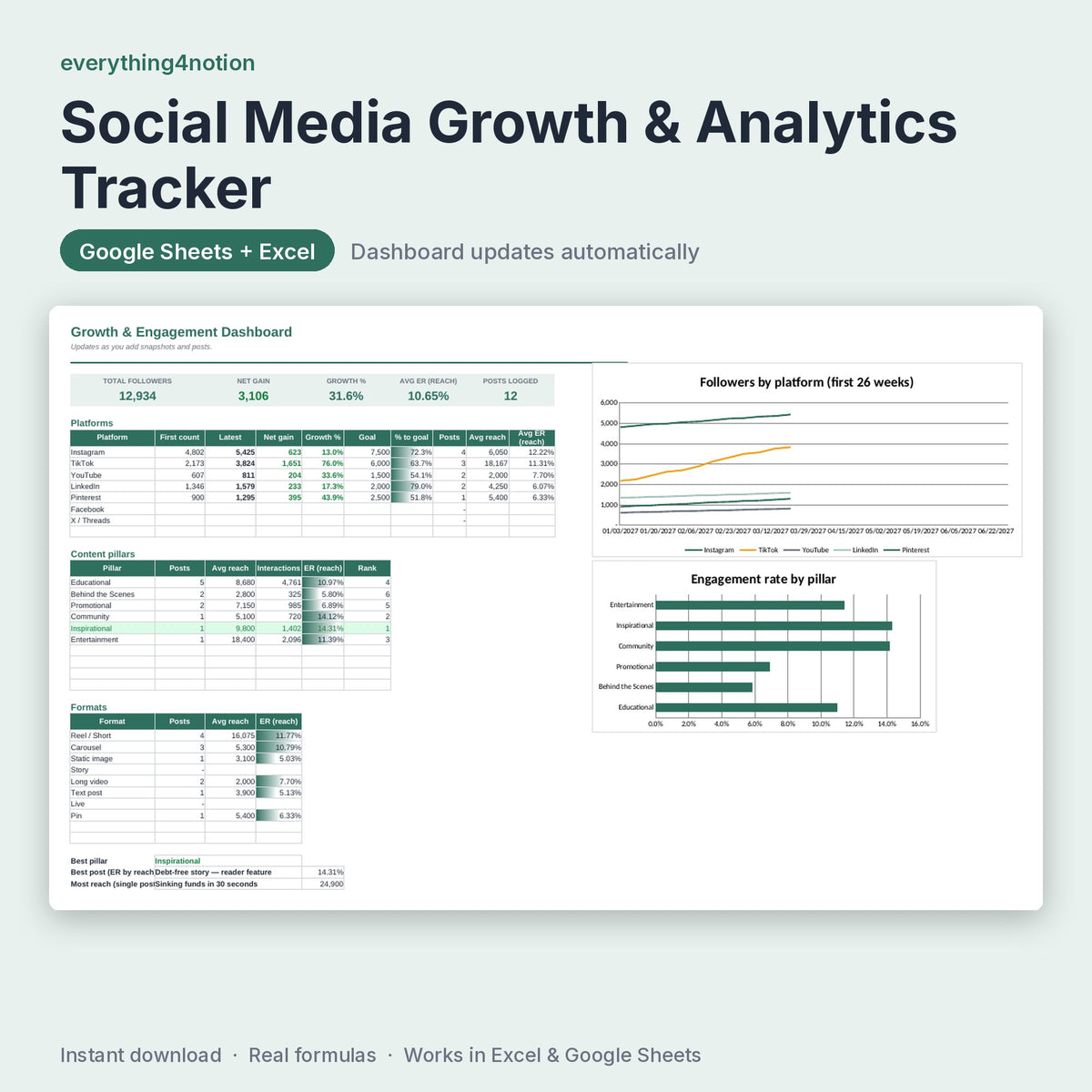 Social Media Tracker – preview