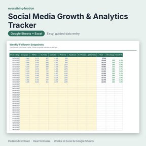 Social Media Tracker – inside the template