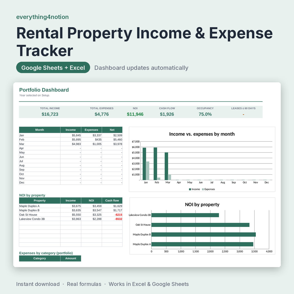 Rental Property Spreadsheet – preview
