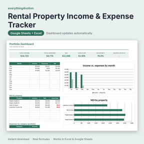 Rental Property Spreadsheet – preview