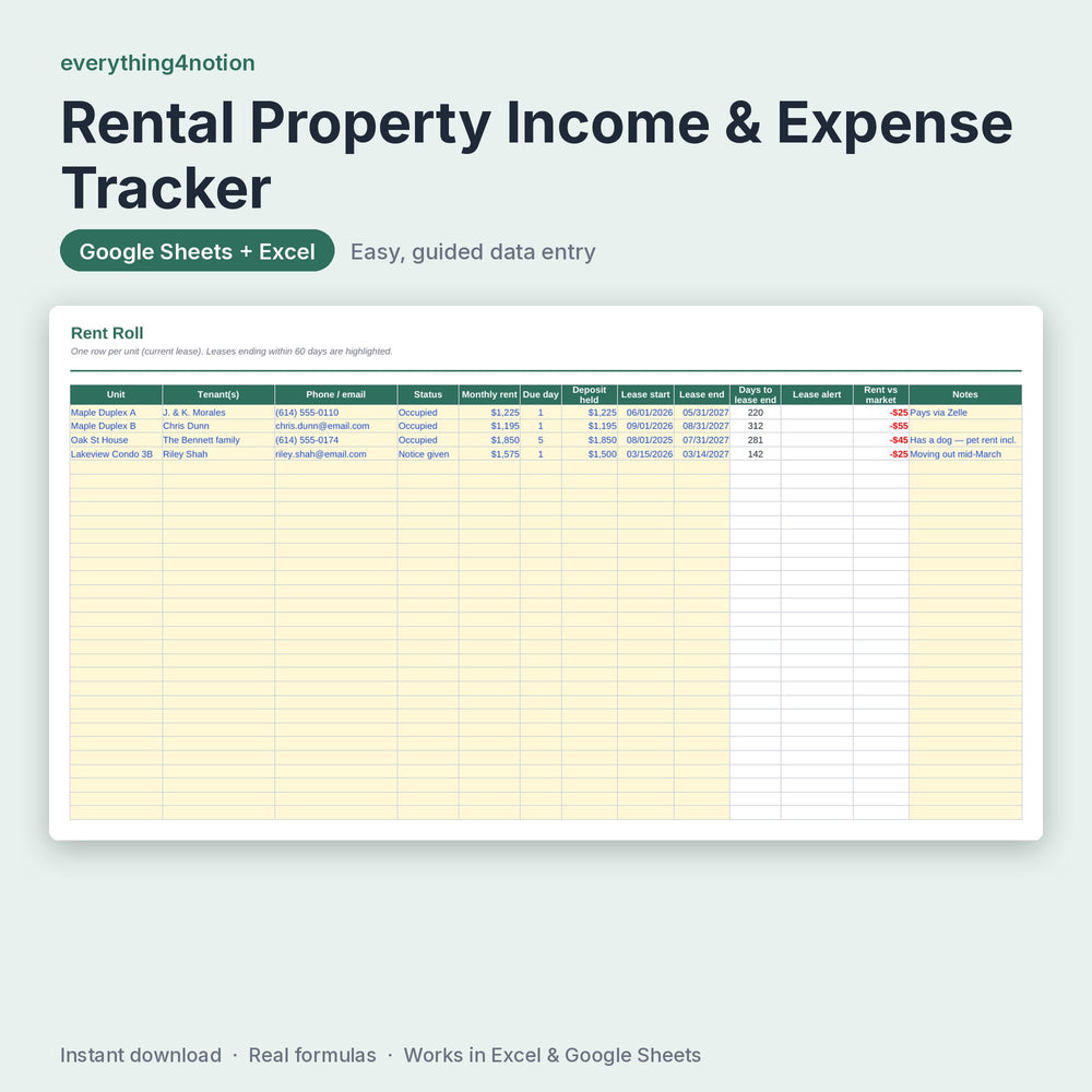 Rental Property Spreadsheet – inside the template