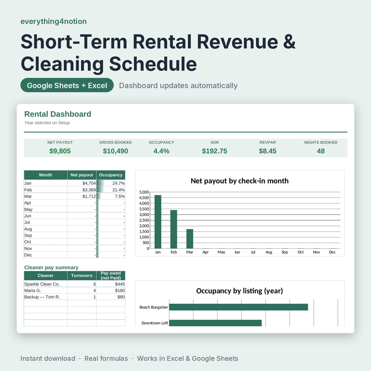 Airbnb Host Spreadsheet – preview