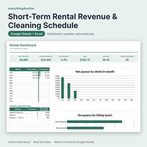Airbnb Host Spreadsheet – preview