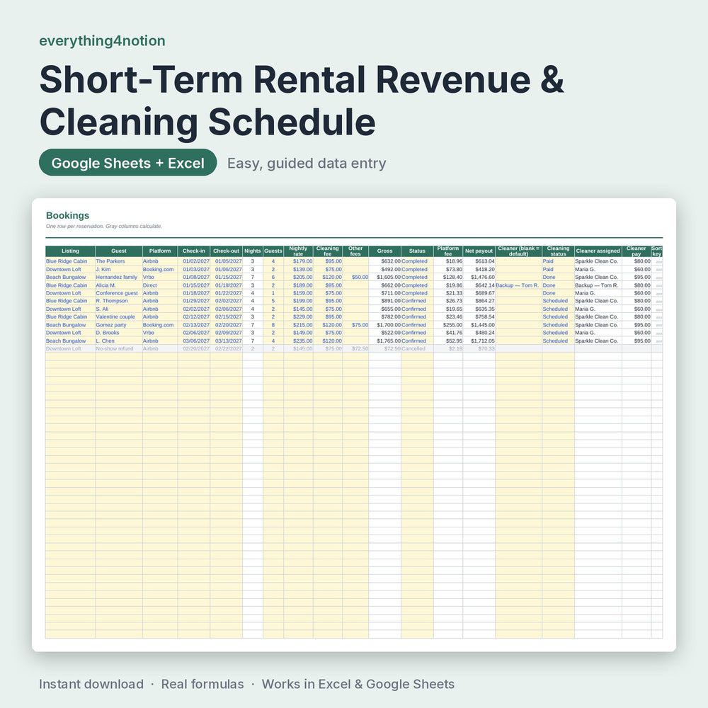 Airbnb Host Spreadsheet – inside the template