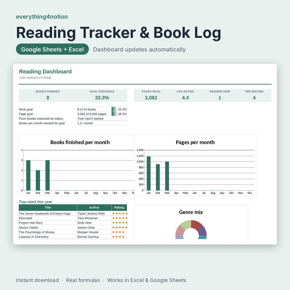 Reading Tracker Spreadsheet – preview