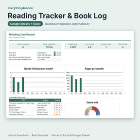Reading Tracker Spreadsheet – preview