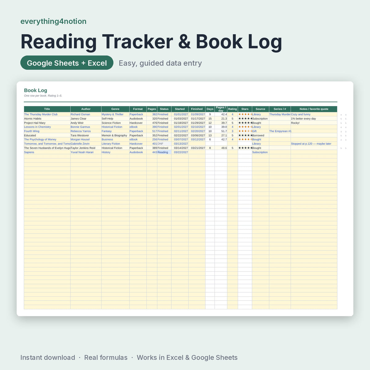 Reading Tracker Spreadsheet – inside the template