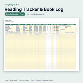 Reading Tracker Spreadsheet – inside the template