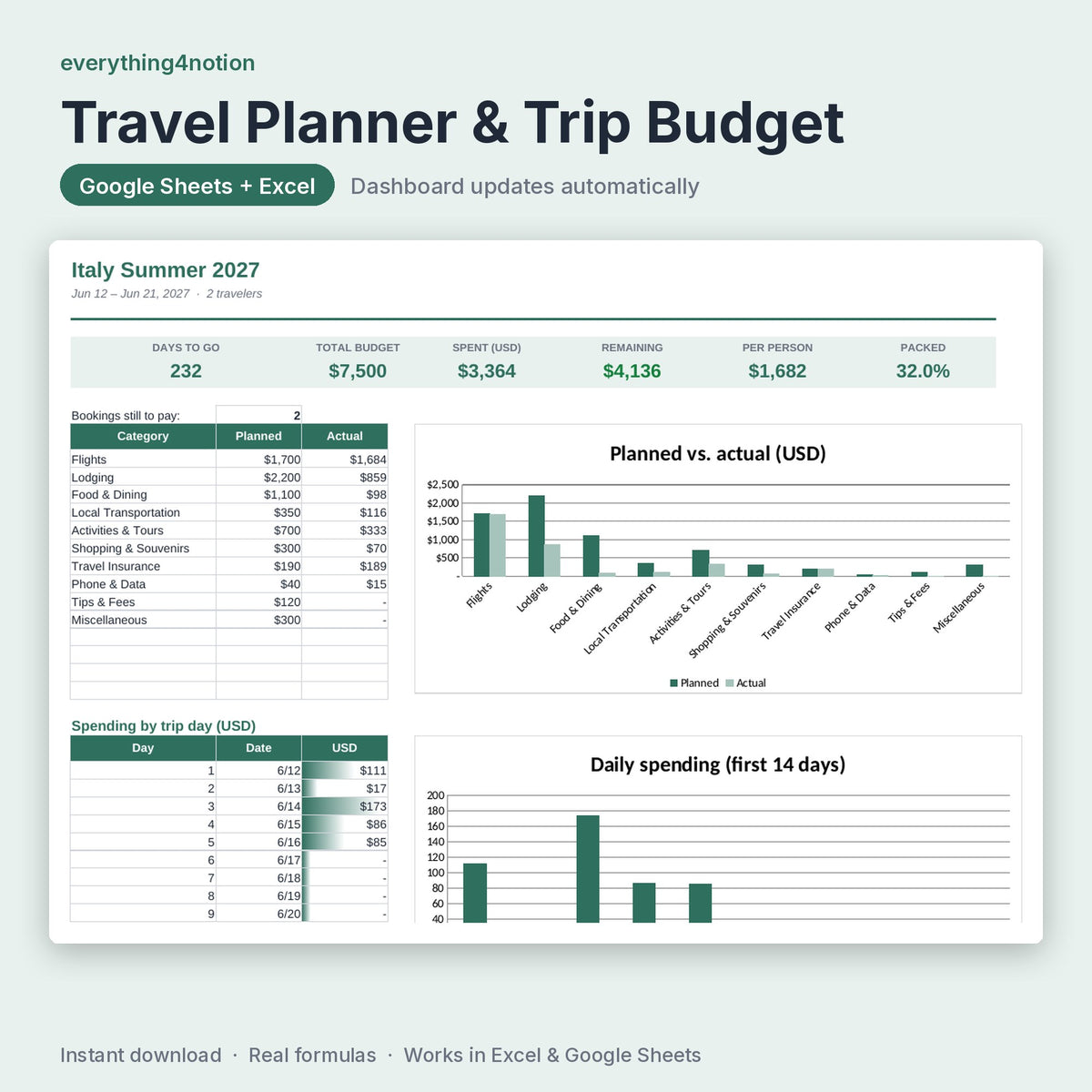 Travel Planner Spreadsheet – preview