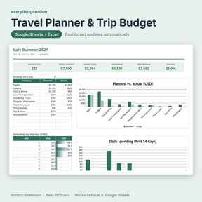 Travel Planner Spreadsheet – preview