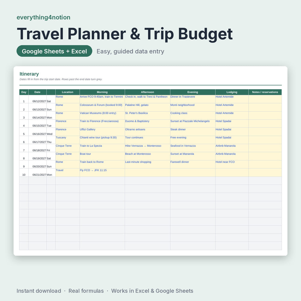 Travel Planner Spreadsheet – inside the template