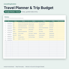 Travel Planner Spreadsheet – inside the template