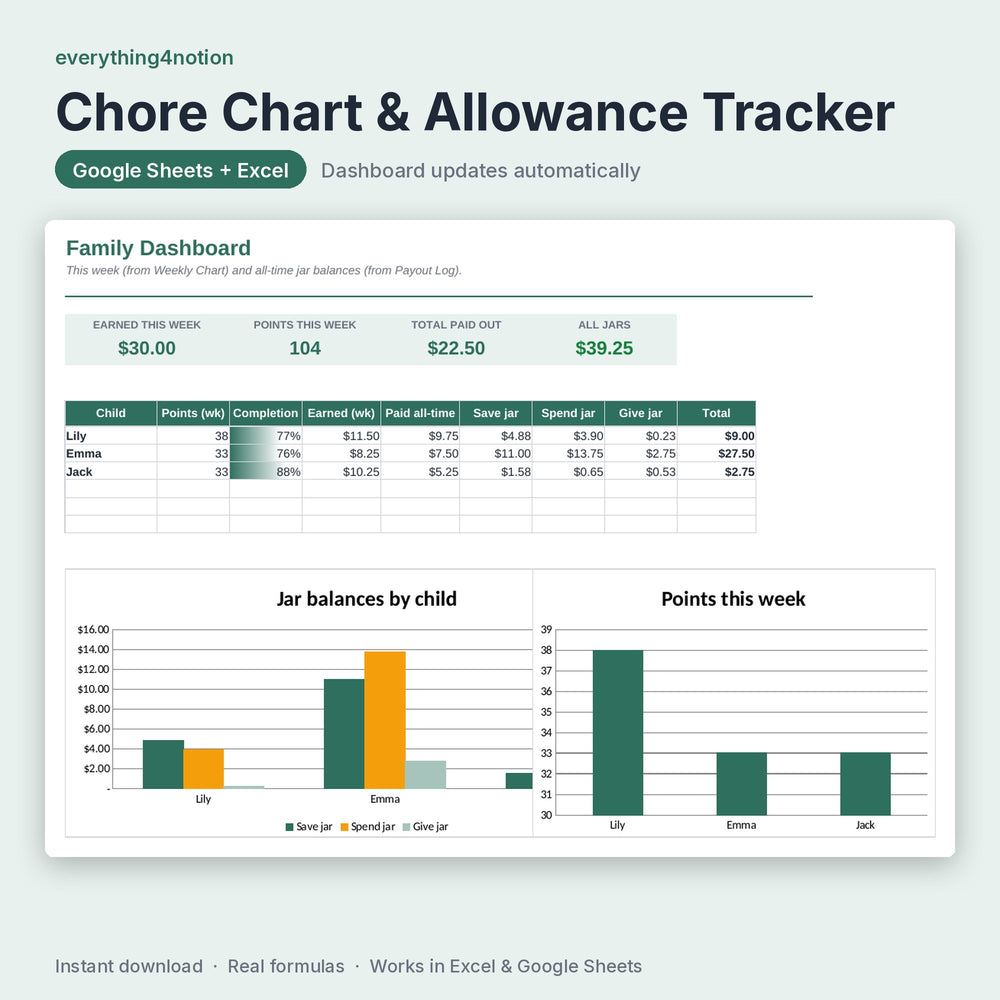 Chore Chart Spreadsheet – preview