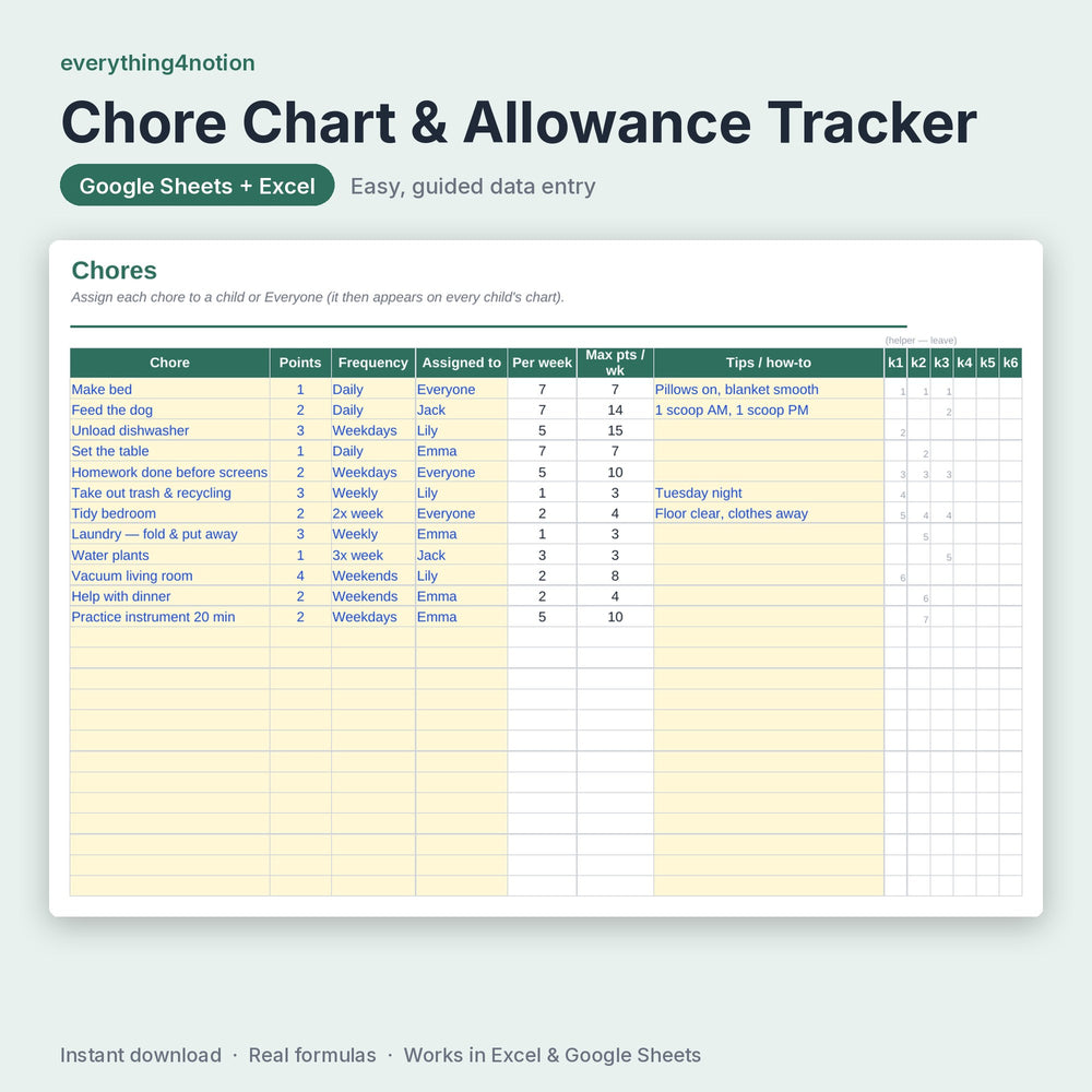 Chore Chart Spreadsheet – inside the template