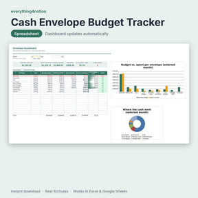 Cash Envelope Budget Tracker - cover preview