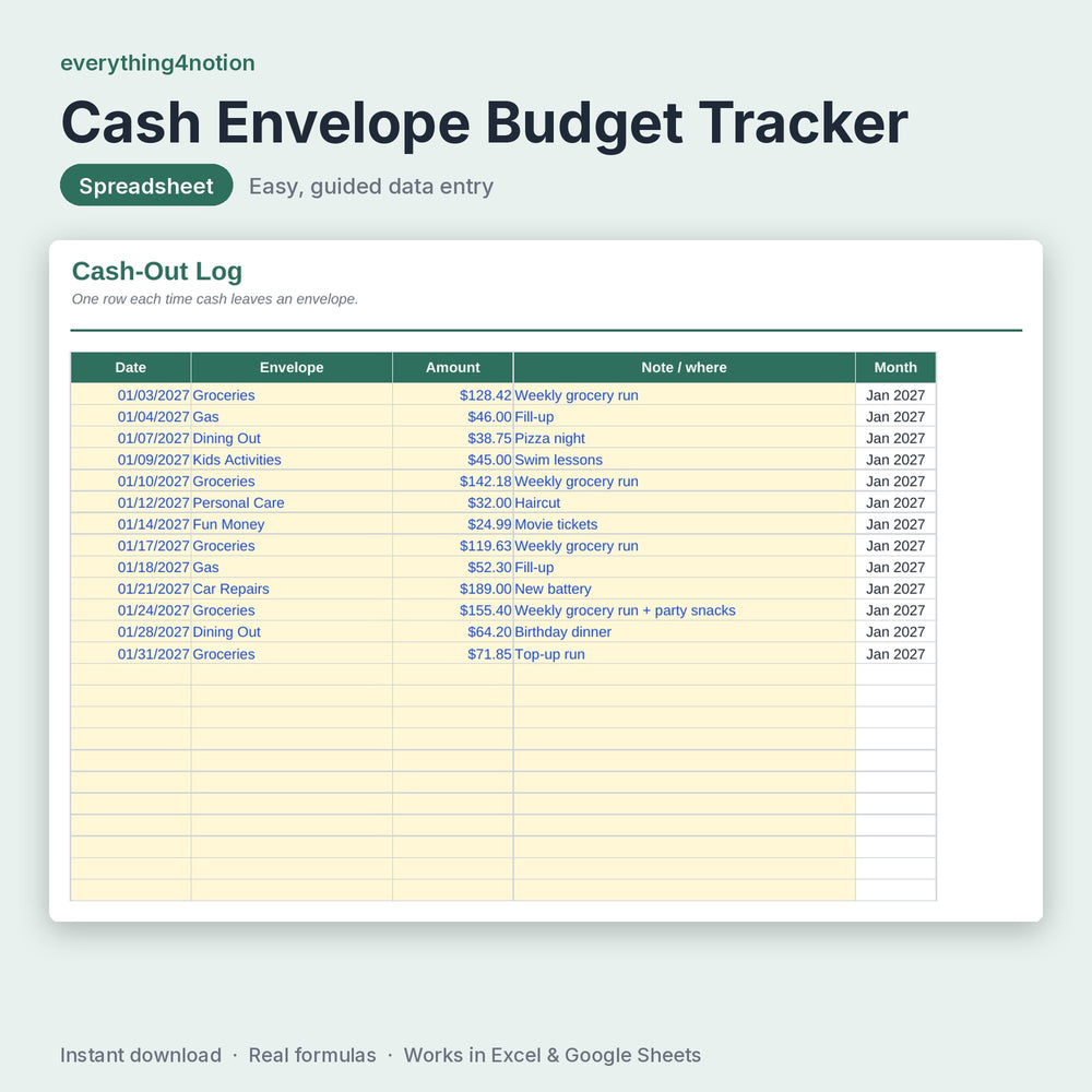 Cash Envelope Budget Tracker - what's inside