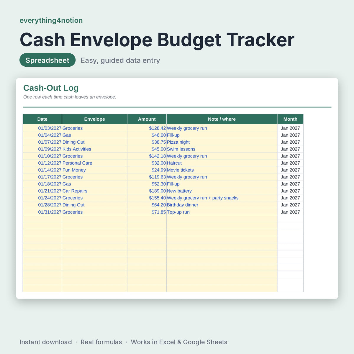Cash Envelope Budget Tracker - what's inside