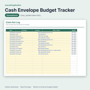 Cash Envelope Budget Tracker - what's inside
