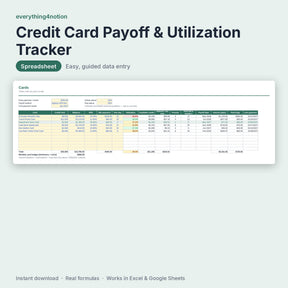 Credit Card Payoff & Utilization Tracker - what's inside