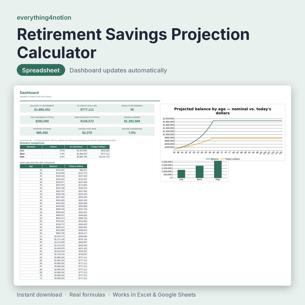 Retirement Savings Projection Calculator - cover preview