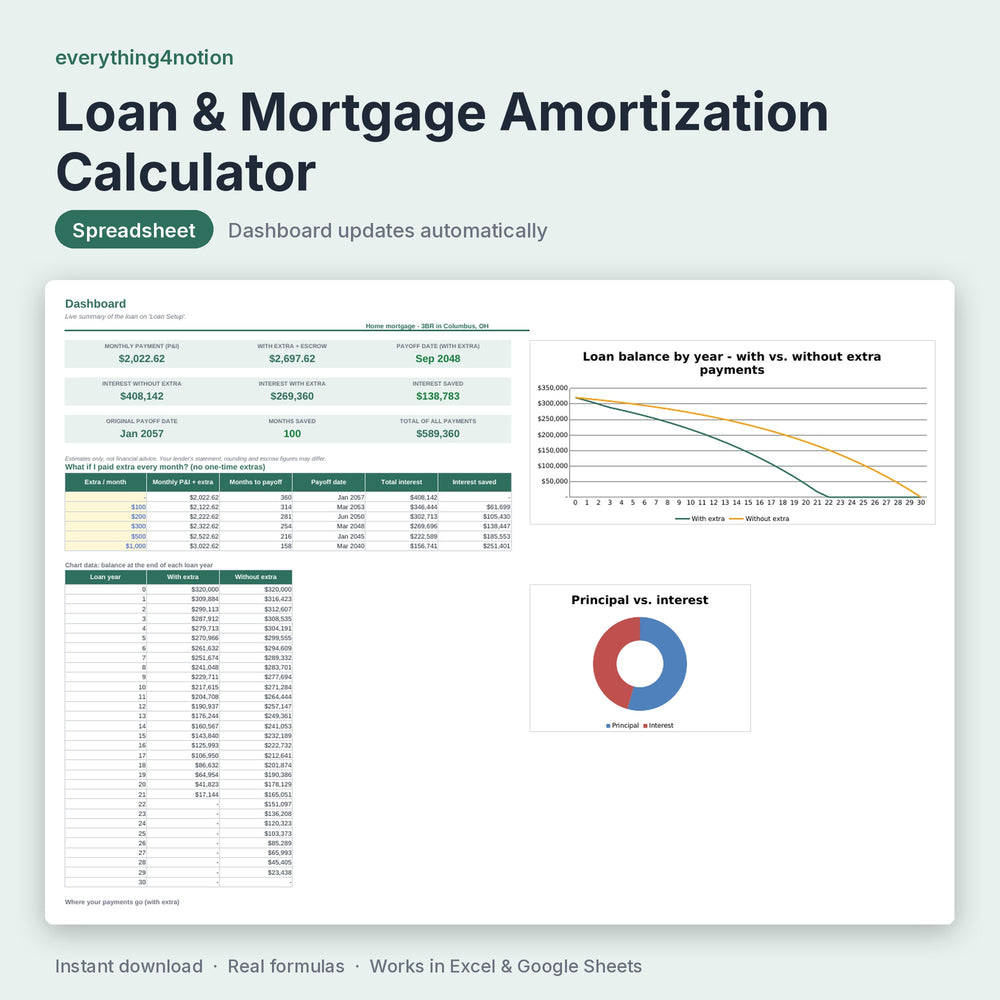 Loan & Mortgage Amortization Calculator - cover preview