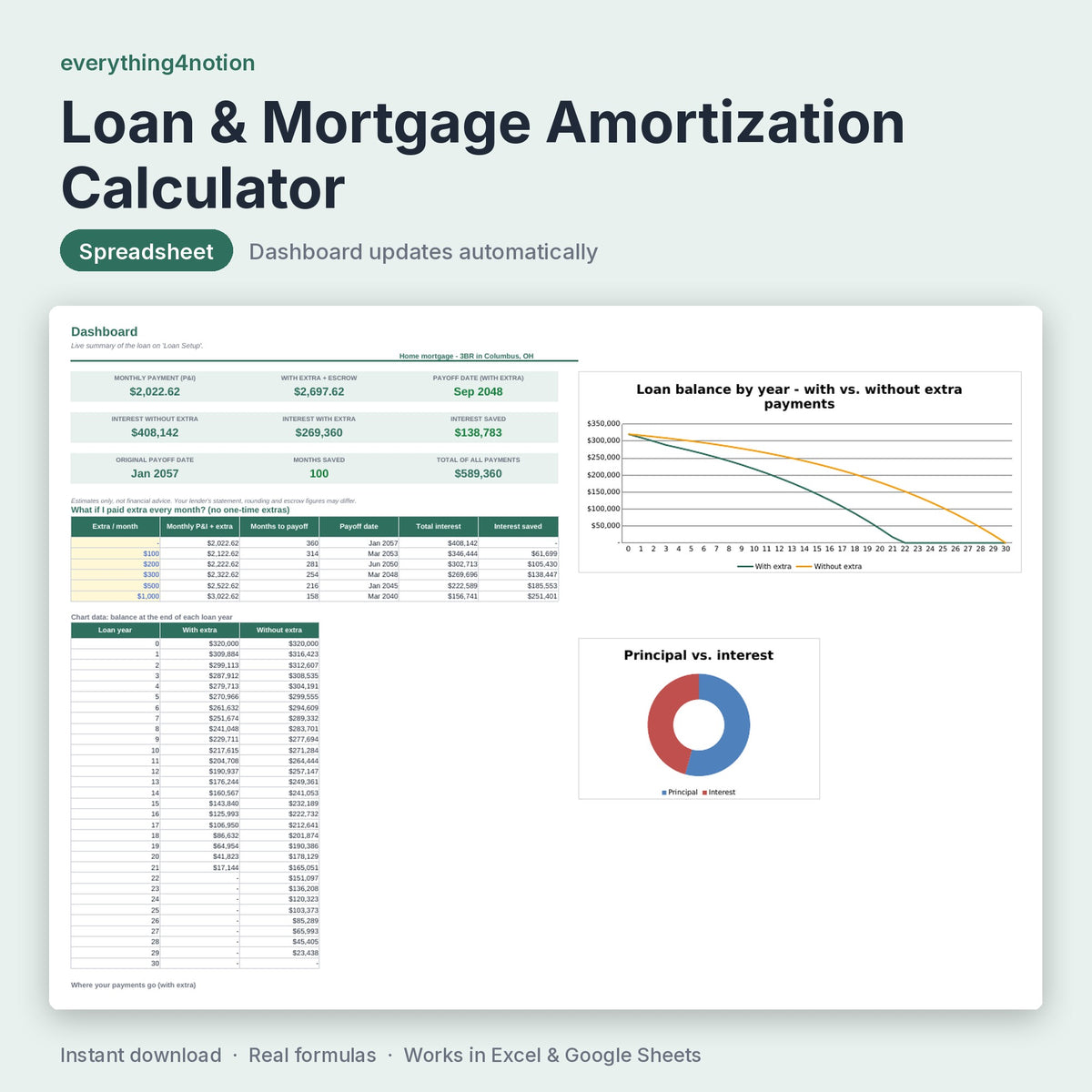 Loan & Mortgage Amortization Calculator - cover preview