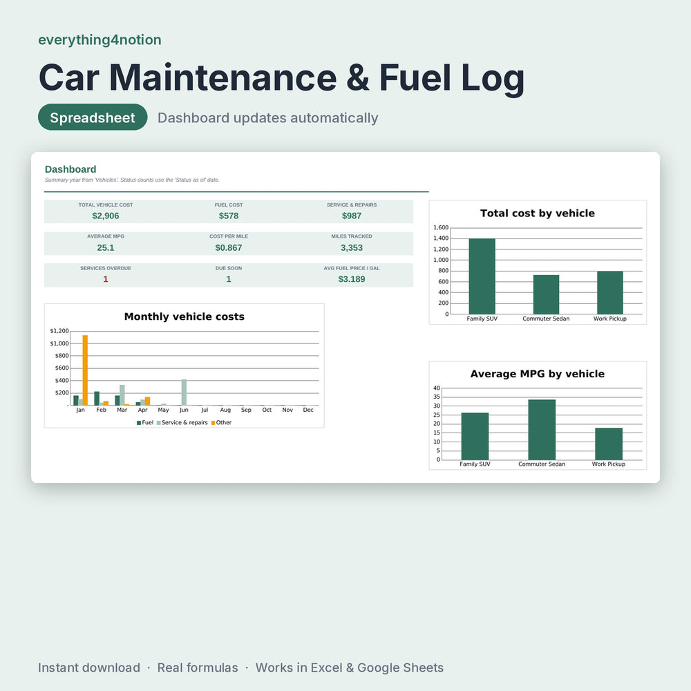Car Maintenance & Fuel Log - cover preview