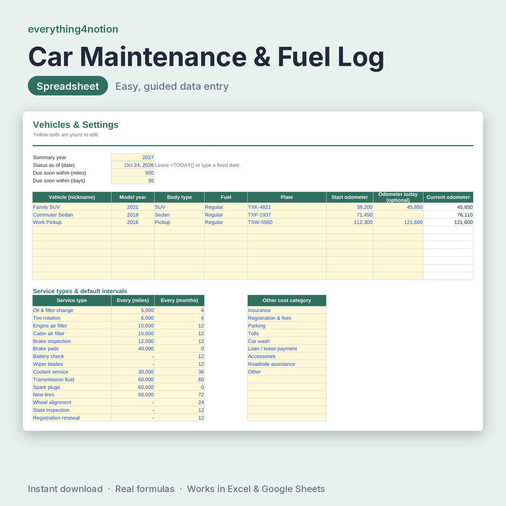 Car Maintenance & Fuel Log - what's inside