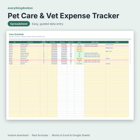 Pet Care & Vet Expense Tracker - what's inside