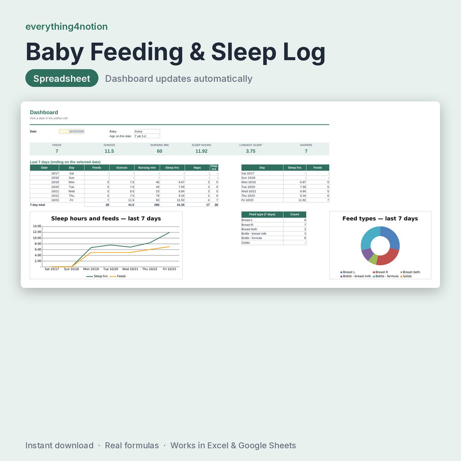 Baby Feeding & Sleep Log - cover preview