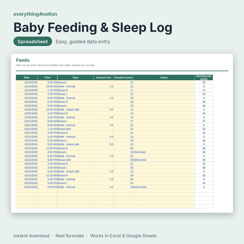 Baby Feeding & Sleep Log - what's inside