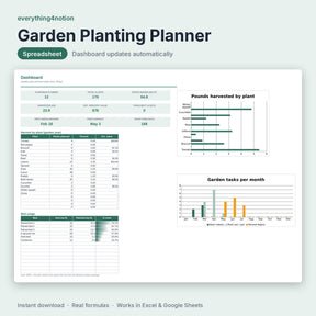 Garden Planting Planner - cover preview