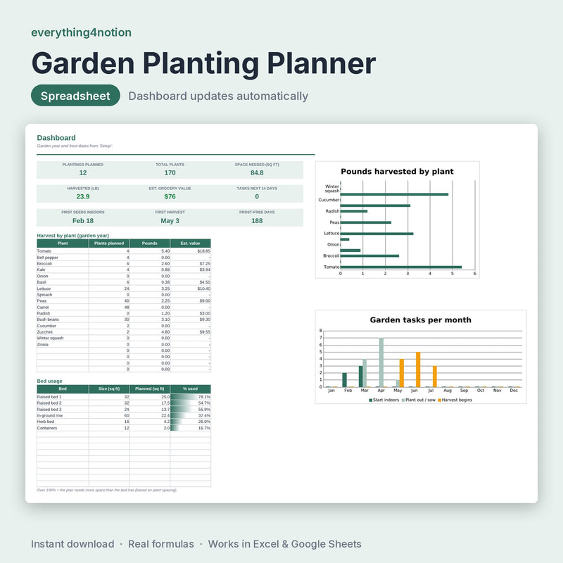 Garden Planting Planner - cover preview